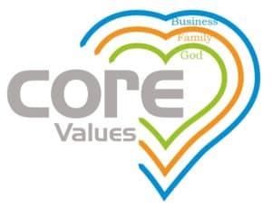 Core-Values-1024x787