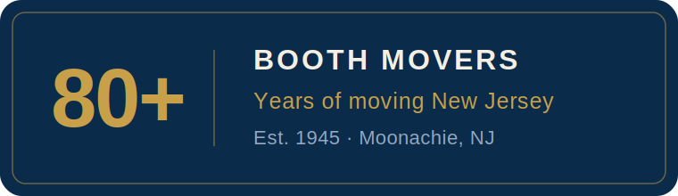 How to Choose a Moving Company in Bergen County, NJ: An 80-Year Mover’s Guide