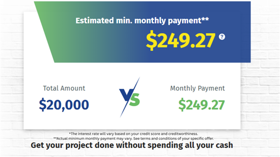 Built Right Financing