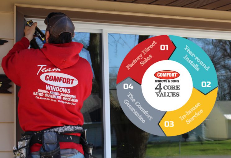A Different Window Replacement Company: What's The Comfort Difference