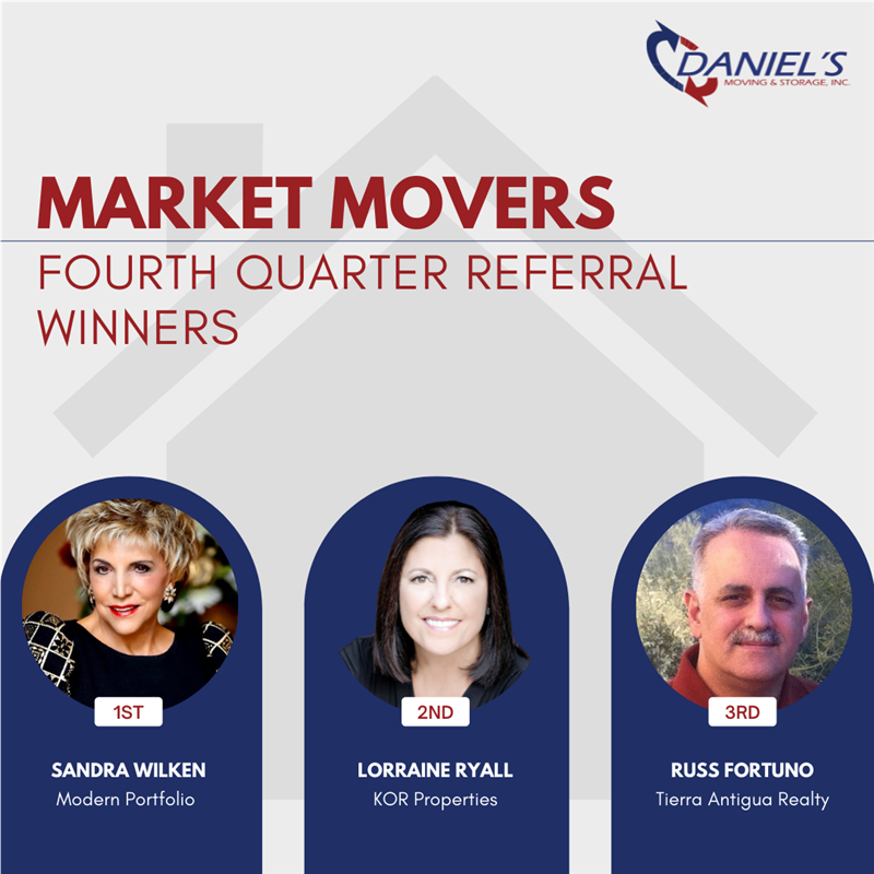 Market Movers Fourth Quarter Referral Winners