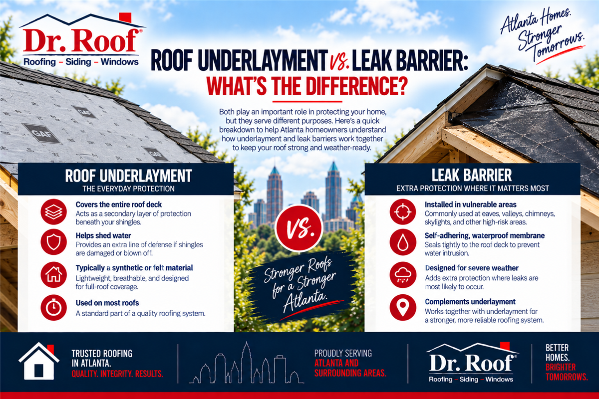 Roof Underlayment vs. Leak Barrier: What’s the Difference?
