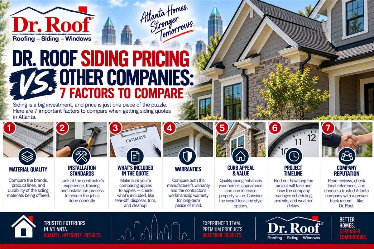 Dr. Roof Siding Pricing vs. Other Companies: 7 Factors to Compare
