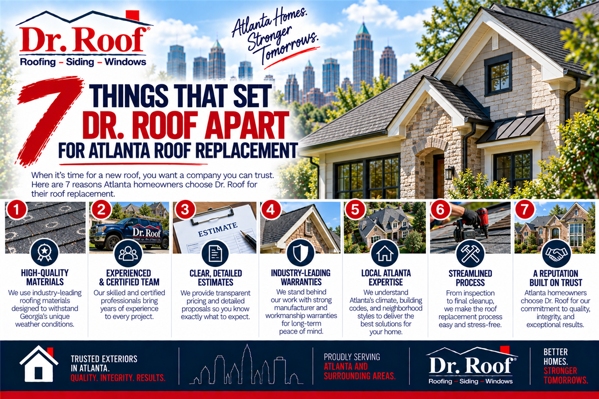 7 Things That Set Dr. Roof Apart for Atlanta Roof Replacement