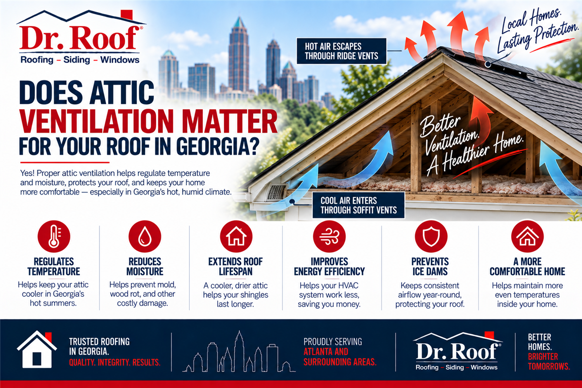 Does Attic Ventilation Matter for Your Roof in Georgia?