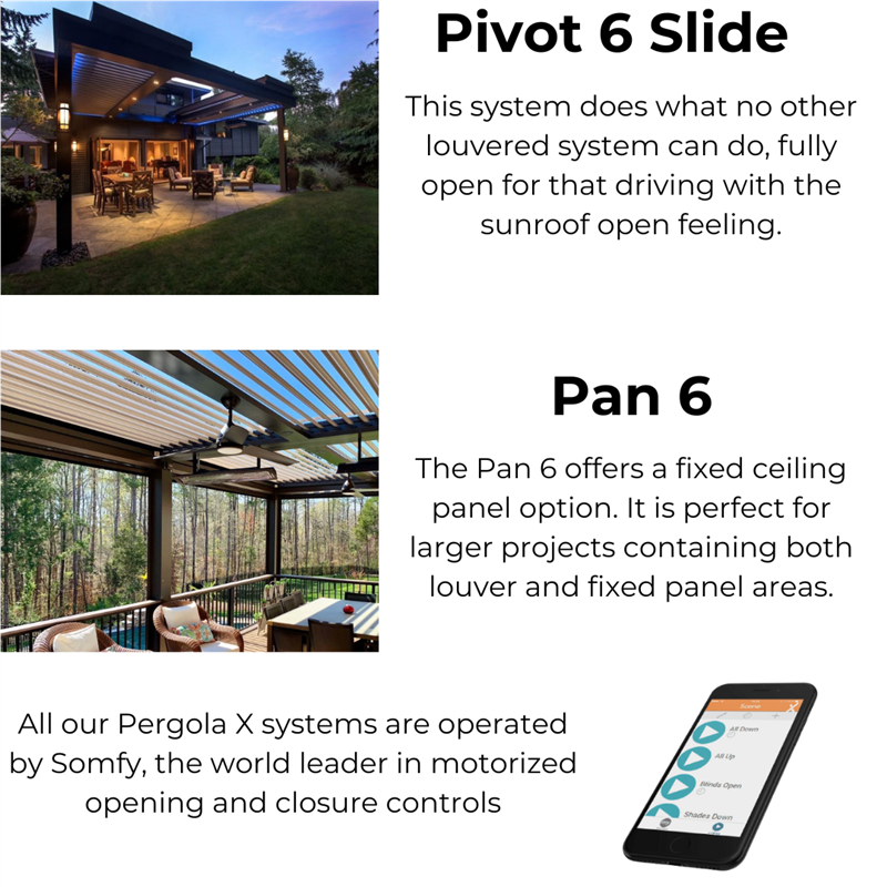 Pivot 6 Slide and Pan 6 Pergolas by Struxure
