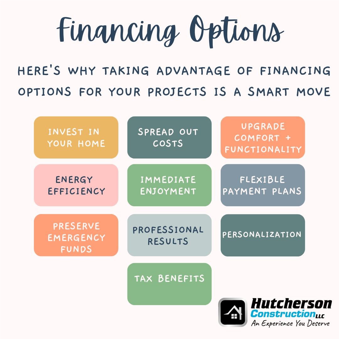 Take Advantage of Financing Options for your Projects