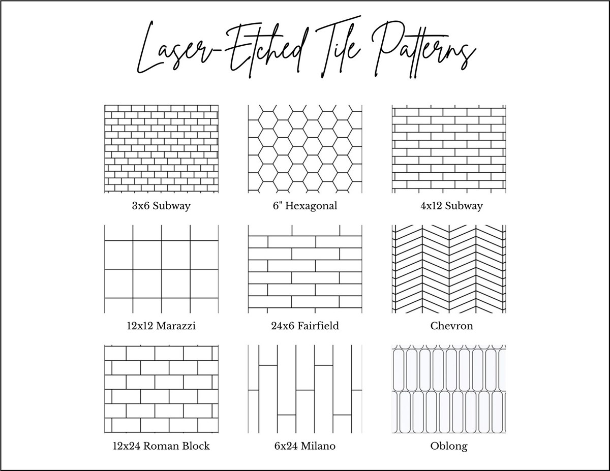 Bath Design Inspiration: Style, Colors, Patterns, & More!