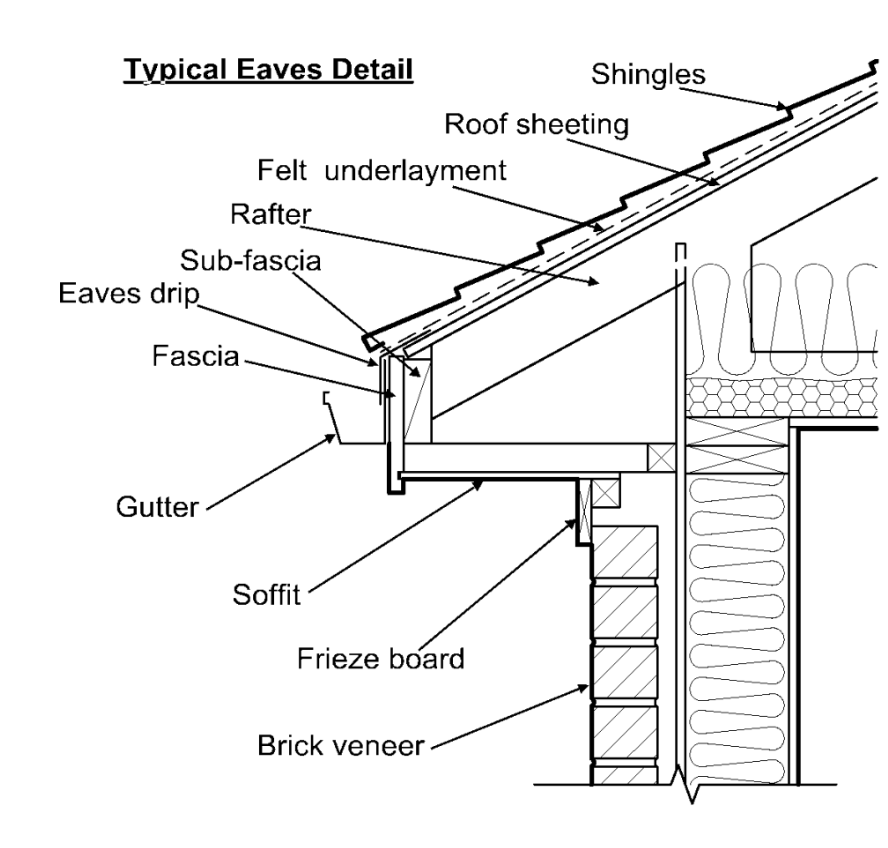 Why Your Fascia Is Rotting When the Roof Is Fine