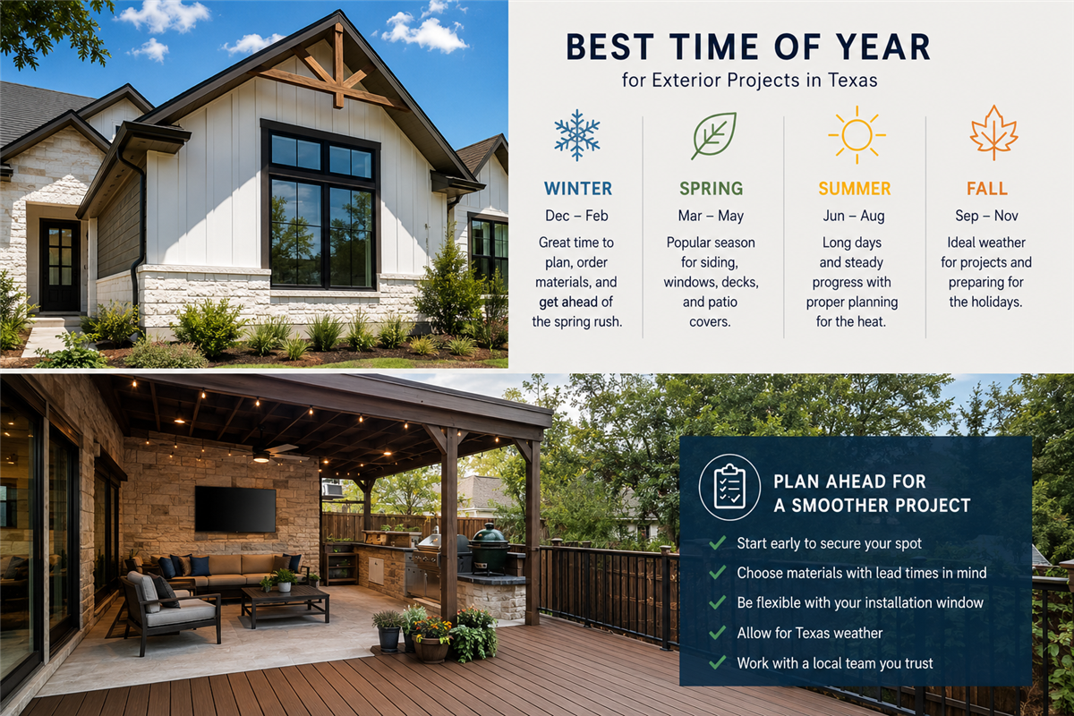 Seasonal Timing: The Best Time of Year in Texas for Siding, Windows, Decks and Patio Covers