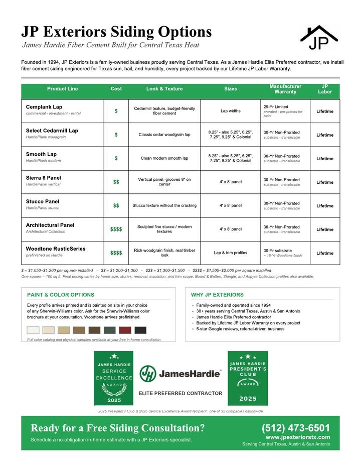 JP Exteriors Roofing Options flyer. Click to view the full PDF.