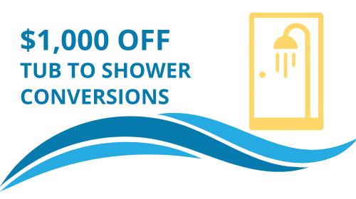 Luxury Bath Texoma Bathroom Remodel Offer