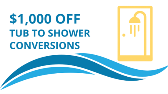 Luxury Bath Texoma Bathroom Remodel Offer