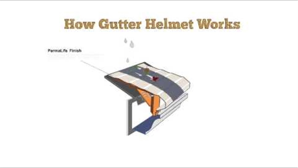 Gutters- Helmet Photo 1