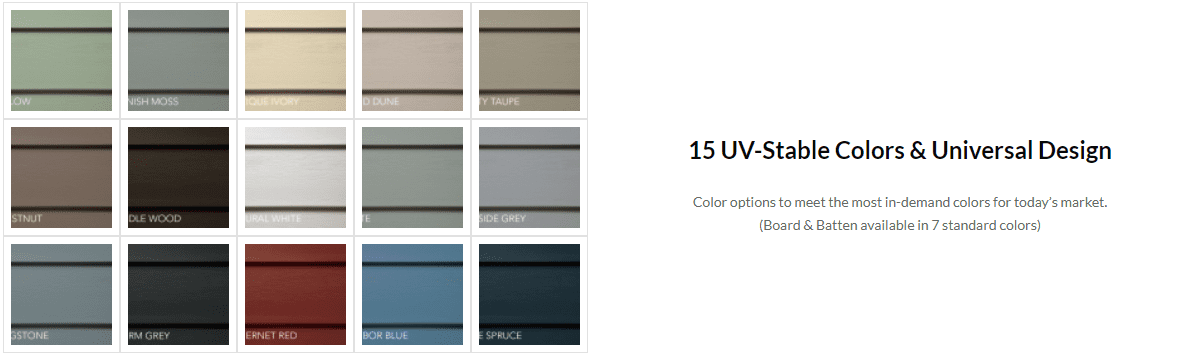 The Ultimate Guide to Everlast Siding: Why Northeast Home & Energy is the Top Choice