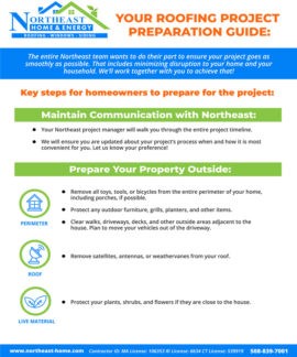 Living While Remodeling in Massachusetts