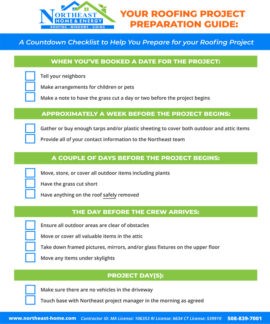 Living While Remodeling in Massachusetts