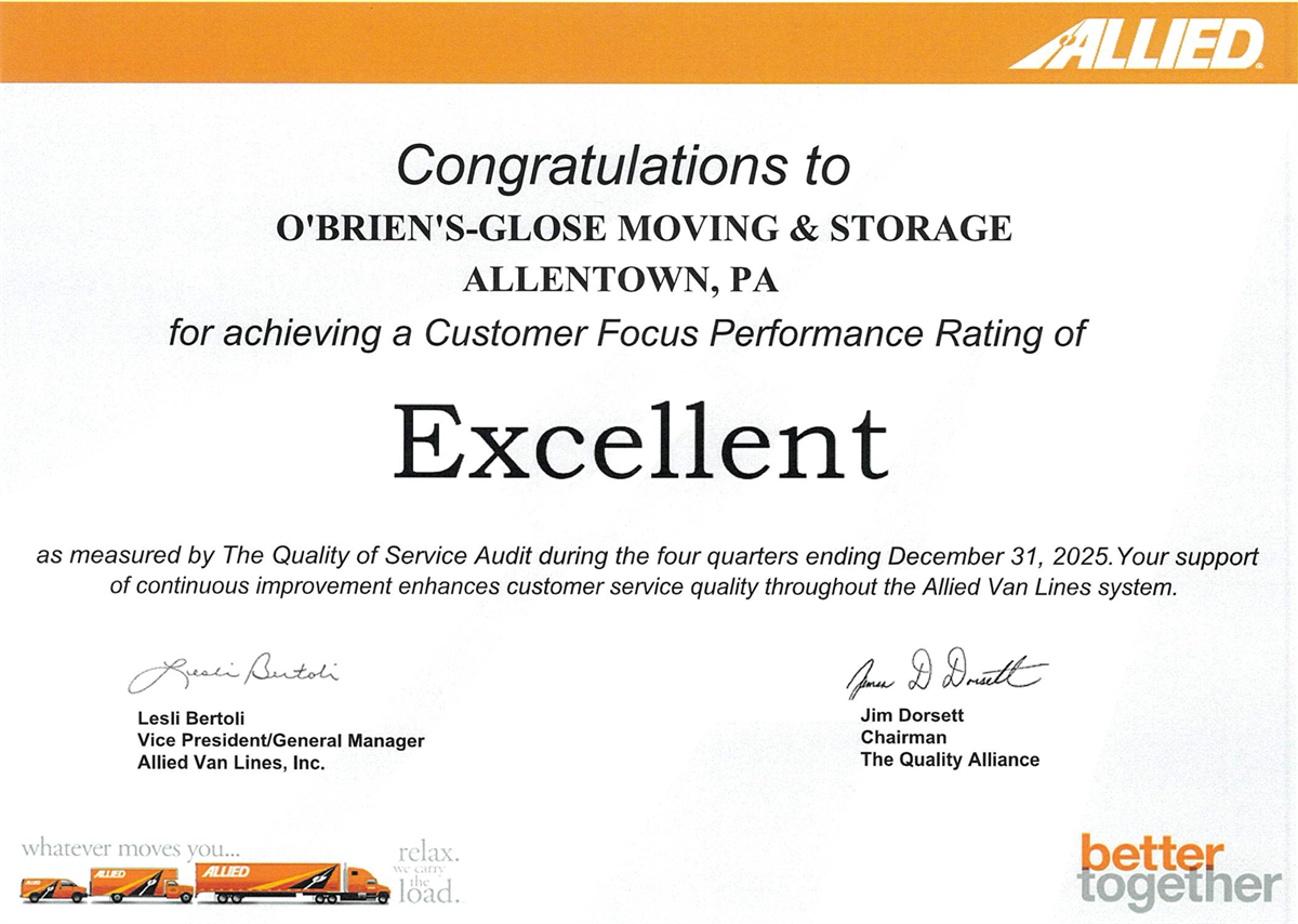  EXCELLENT PERFORMANCE