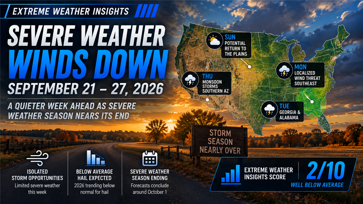 Extreme Weather Insights: Severe Weather Season Winds Down September 21–27