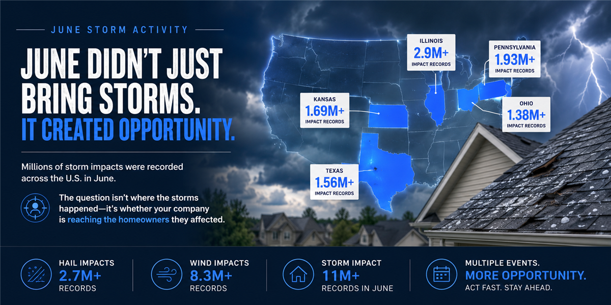 June Storms Created Millions of Opportunities. Are You Reaching the Right Homeowners?