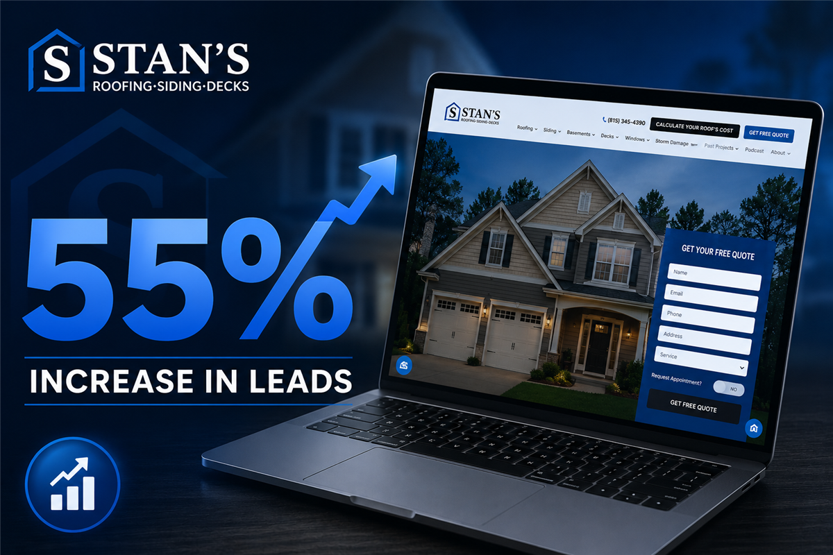 How AI Engagement & Project Showcases Helped Drive a 55% Increase in Leads