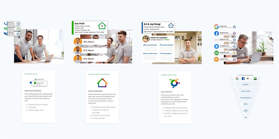 Request Demo of PSAI Suite