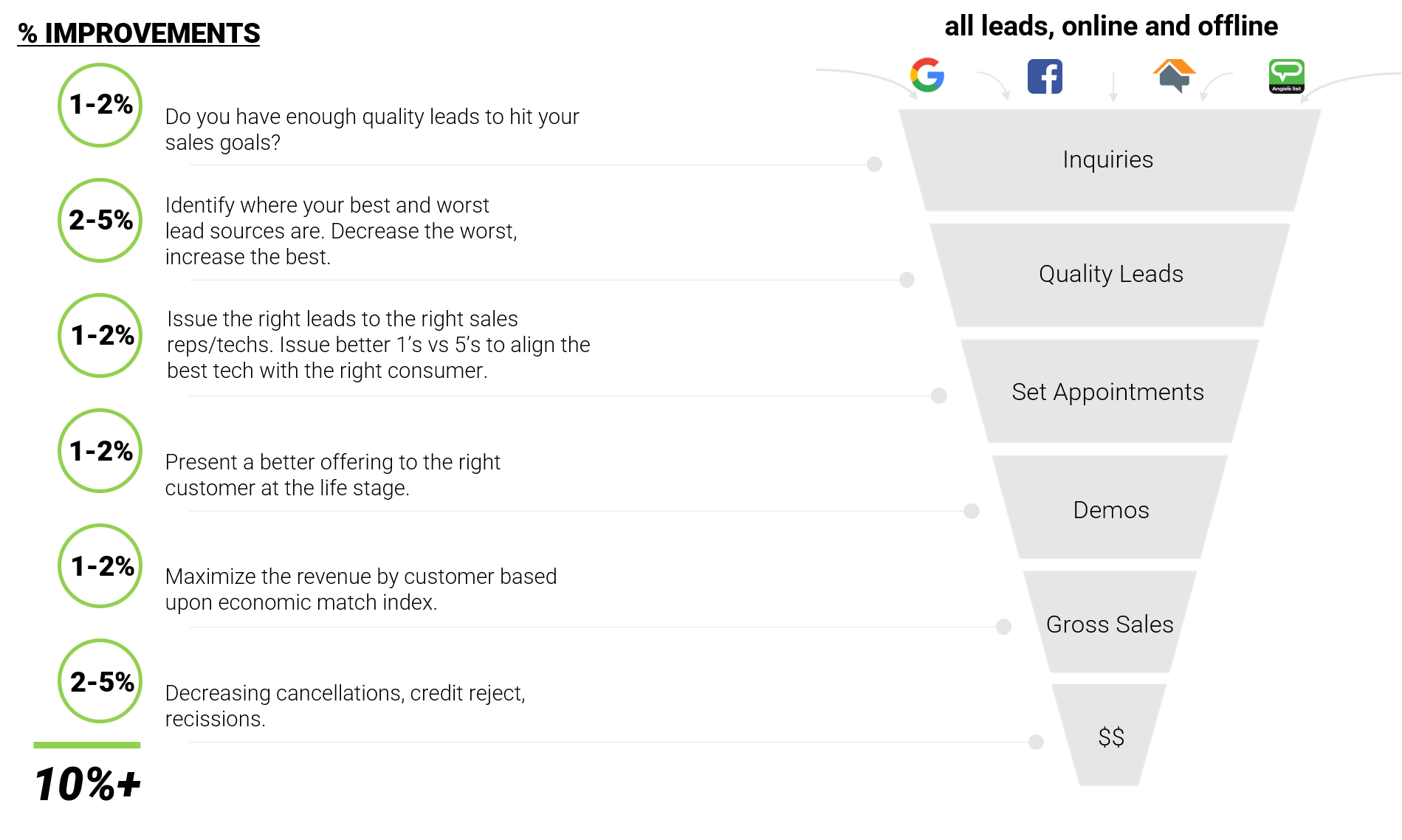 Content Section Image