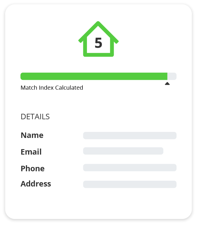Predictive Match Index™ (PMI)