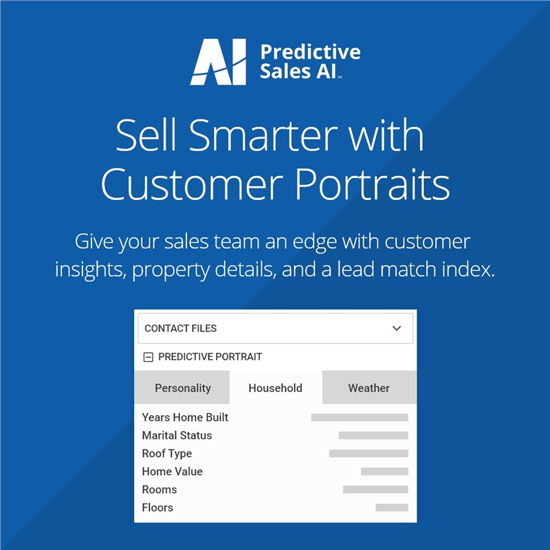 Predictive Match Index