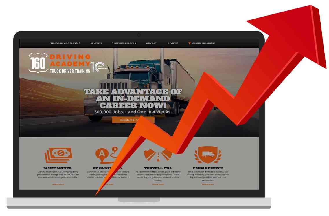 160 Driving Academy