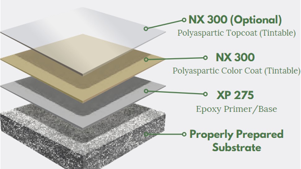 Concrete Floor Coatings - Polyurea Shop Floor System Photo 1