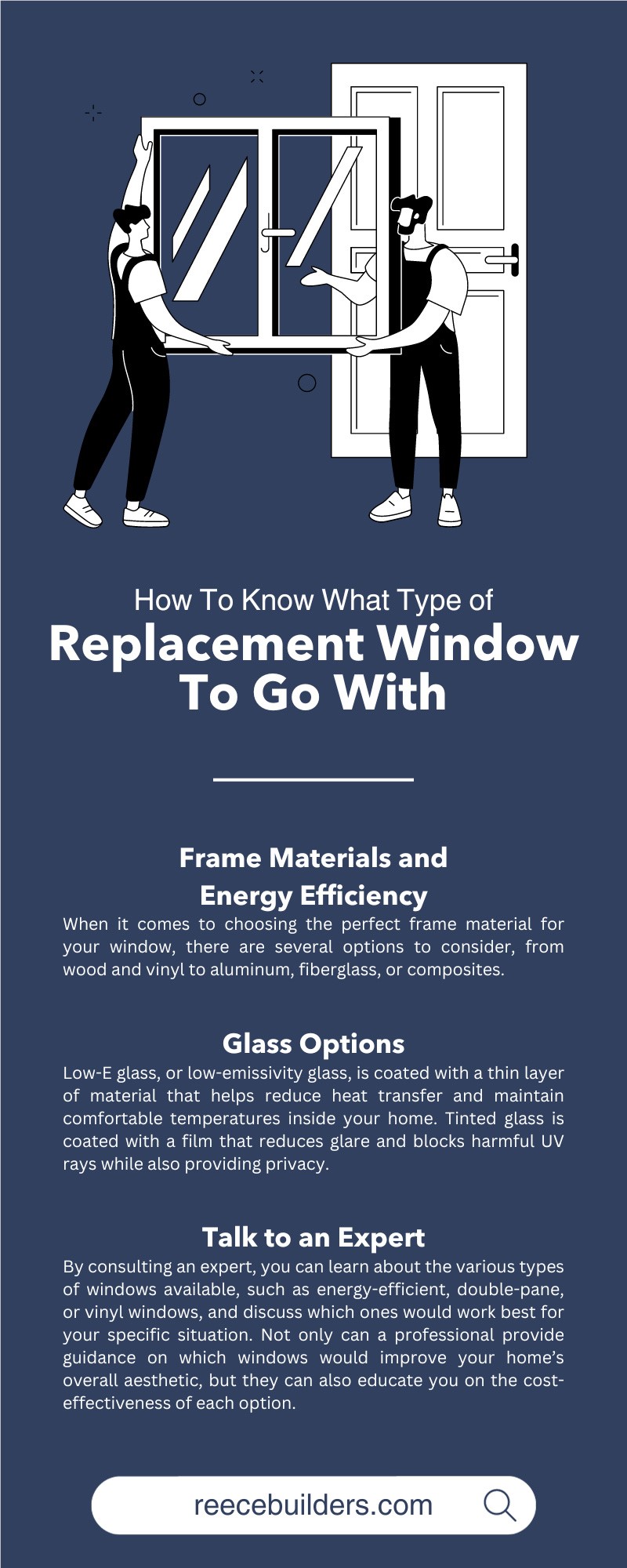 How To Know What Type of Replacement Window To Go With