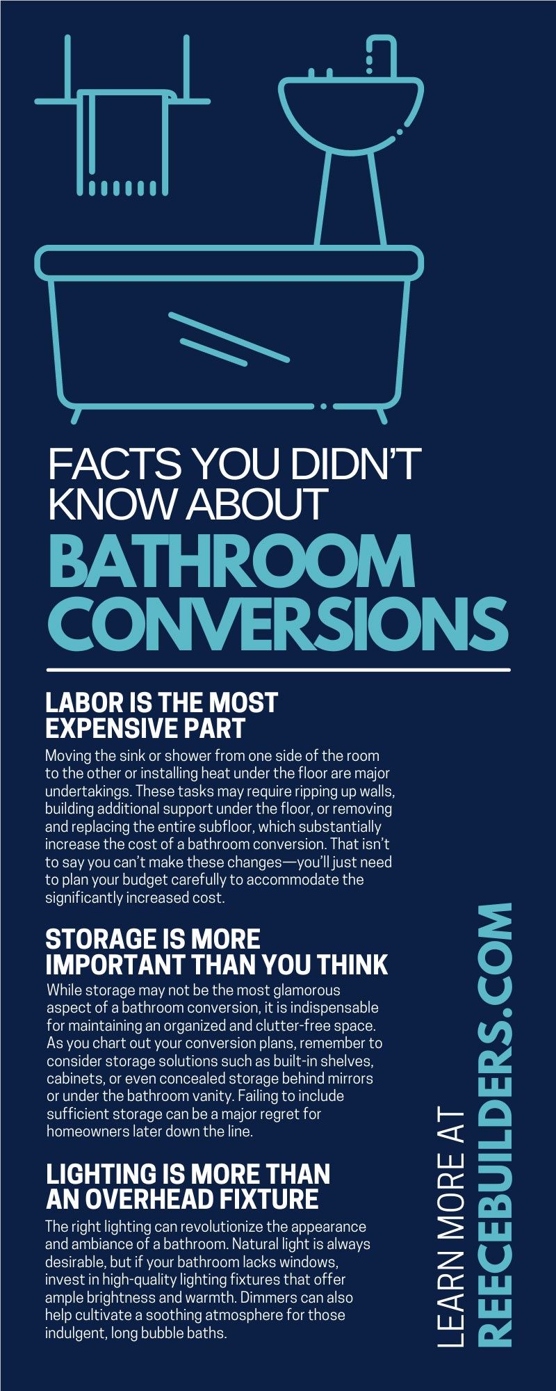 7 Facts You Didn’t Know About Bathroom Conversions