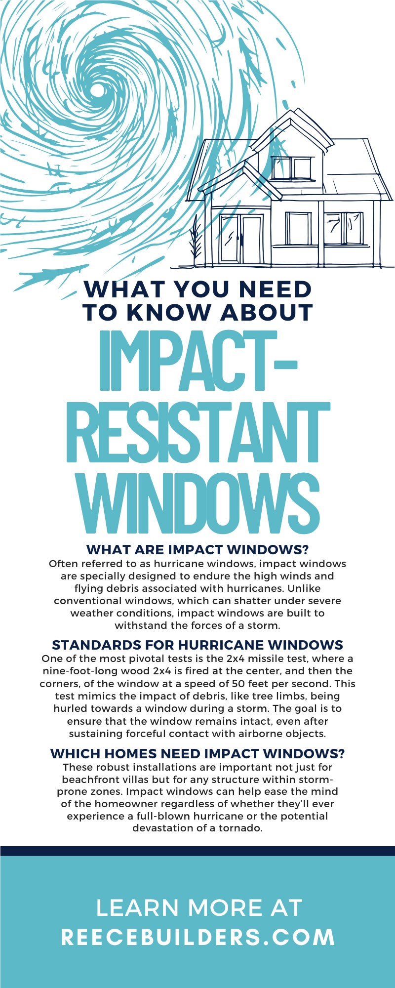 What You Need To Know About Impact-Resistant Windows