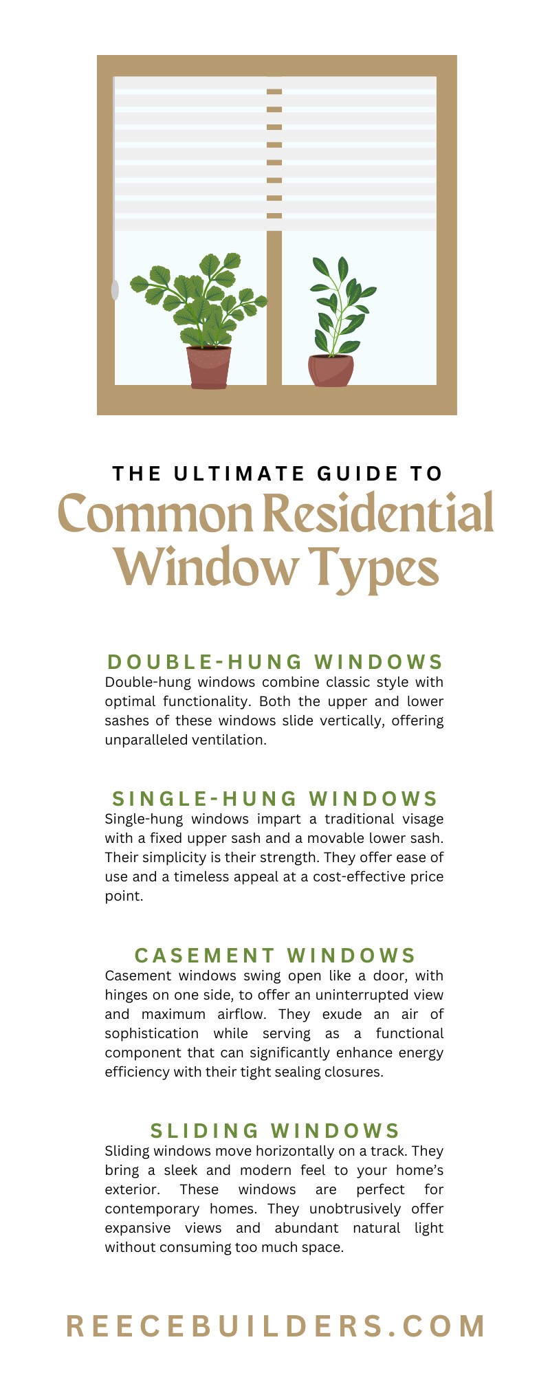 The Ultimate Guide to Common Residential Window Types