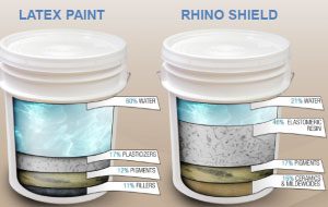 What Makes Up Rhino Shield
