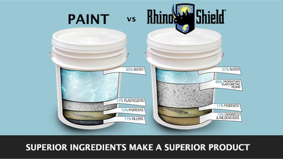 Rhino Shield FAQ | Palmetto Ceramic Coatings