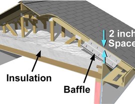 Attic Diagrams Photo 4