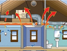 Attic Diagrams Photo 3