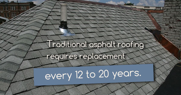 Roof Repair In Winterville, Ga